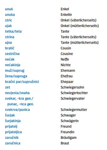 kroatisch deutsch vokabeln